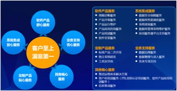 遠光軟件成功簽約國電宿州電廠系統運維服務項目，深化電力行業應用軟件服務合作